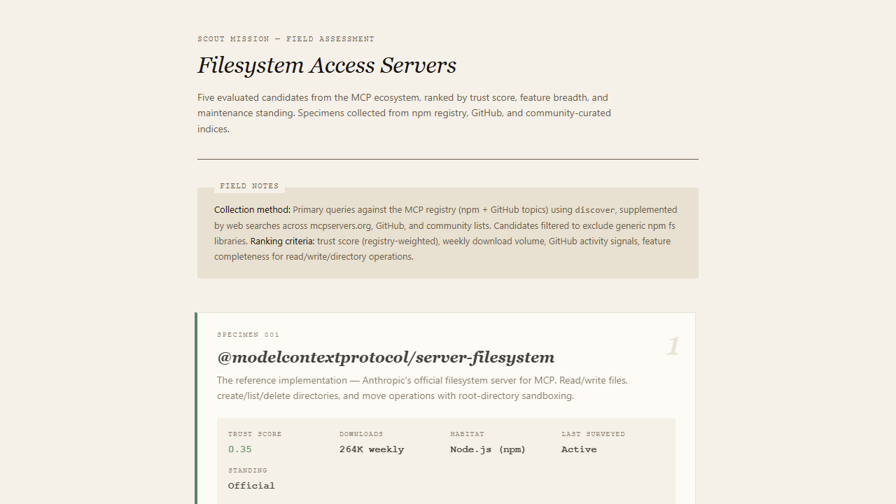 Filesystem tool scout report with real npm + GitHub data